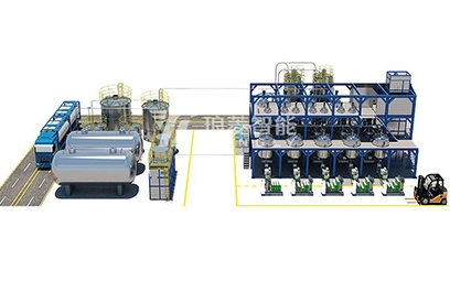 Dây chuyền sản xuất sơn tự động